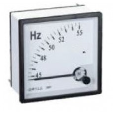 KRIPAL Panel Meter 